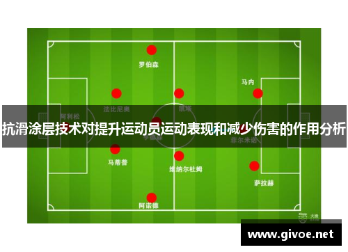抗滑涂层技术对提升运动员运动表现和减少伤害的作用分析